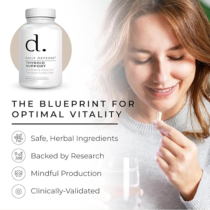Thyroid Defense - Thyroid Support Supplement for Women and Men Selenium with Iodine Zinc B12 Ashwagandha and L-Tyrosine Supports Hormone Health Energy and Metabolism