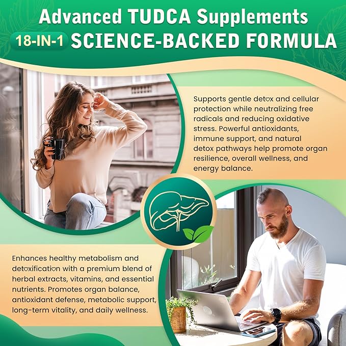 TUDCA Bile Salts 1200mg Liquid Drops - Advanced Tudca Liver Supplement with ALA NAC &amp Glutathione for Bile Flow Gallbladder Health &amp Antioxidant Defense High-Absorption Lemon 2 fl oz 2 Pac