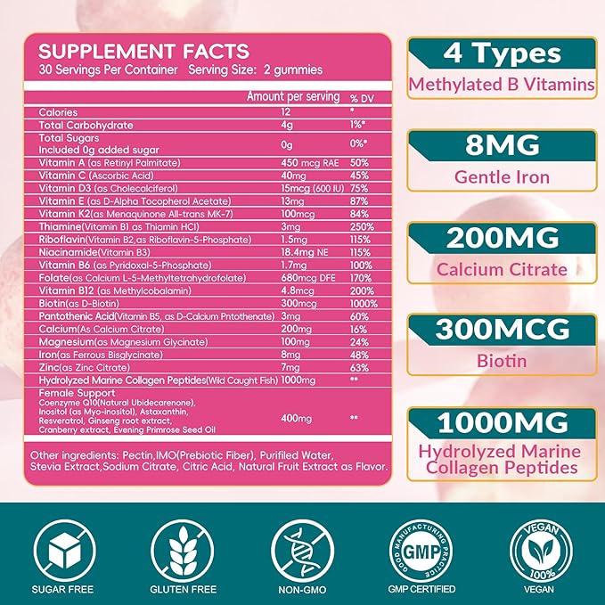Methylated Multivitamin Gummies for Women | Women’s Multivitamin Gummies with Methylated Folate Iron Biotin &amp Inositol | Sugar Free Women’s Daily Vitamin for Energy Immune Hair &amp Skin | 12