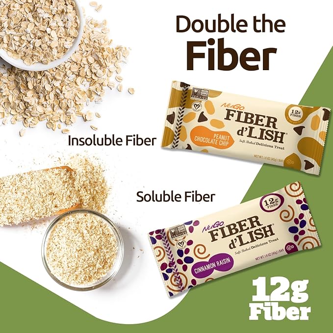 NuGo Fiber d'Lish Peanut Chocolate Chip 12g High Fiber Vegan 160 Calories 16 Count