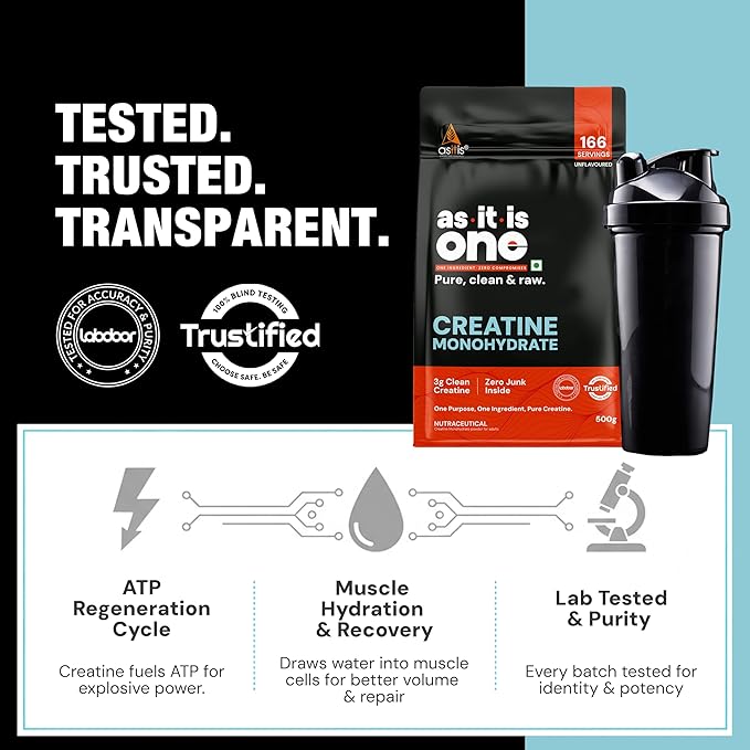 AS-IT-IS Nutrition Creatine Monohydrate 500gms/17.6 Oz | USA Labdoor Certified for Accuracy &amp Purity No Preservatives Gluten-free Vegan Friendly Post-workout Supplement