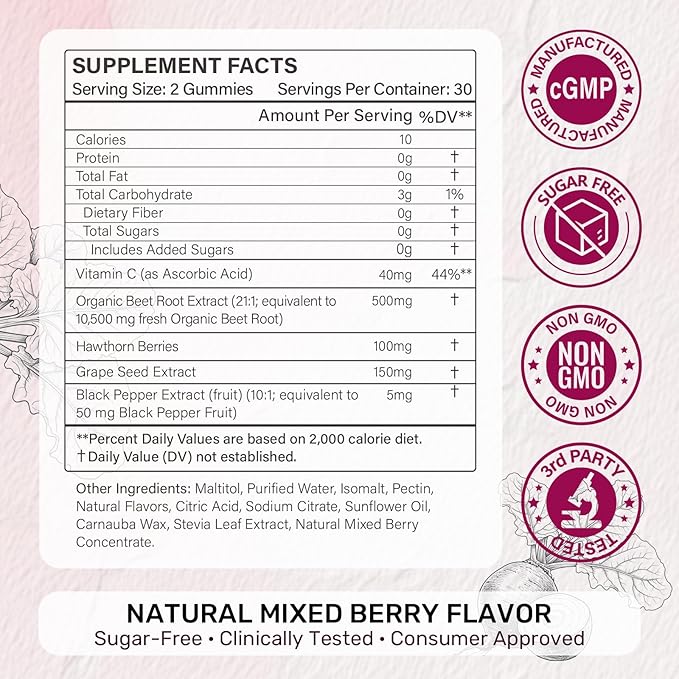 Raw Probiotics 100 Billion CFU + Organic Beet Root Nitric Oxide Gummies | Digestive Circulation &amp Everyday Energy Support