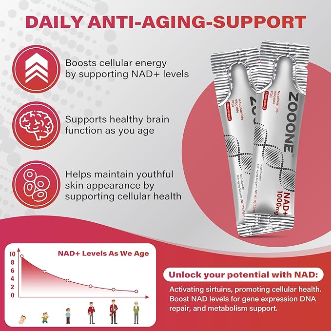 zooone NAD+ 1000mg Liquid Packets Supplement - Premium Nicotinamide Riboside &amp Resveratrol for Cellular EnergyAdvanced NAD Booster for Men &amp Women (30 Pocket)