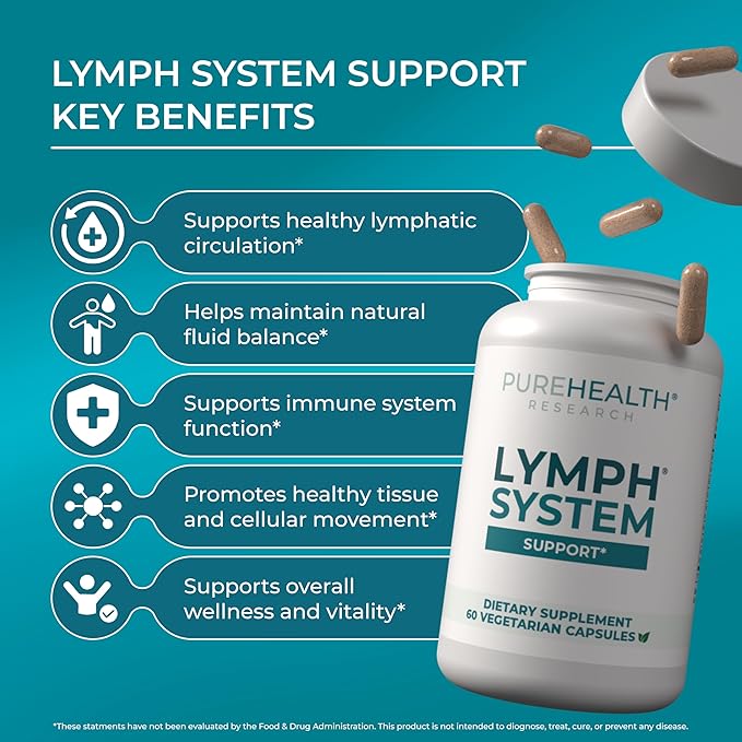 PUREHEALTH RESEARCH Lymph System Support - Lymphatic Drainage Supplement for Women &amp Men - Bromelain Echinacea Dandelion Burdock Root Lemon Powder Kelp Cleavers &amp More - 360 Capsules