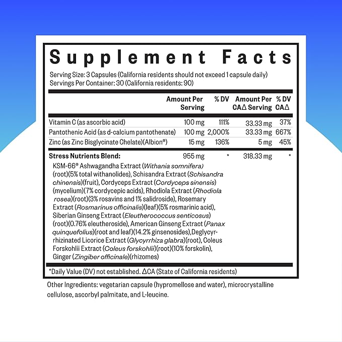 Seeking Health Stress Nutrients Formerly Adrenal Nutrients Adrenal Support Supplement Healthy Cortisol Regulation and Normal Stress Response Support (90 Capsules)*