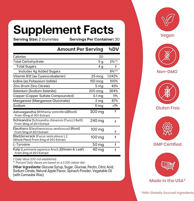 Thyroid Support Gummies - Selenium Supplement &amp Iodine Supplements for Thyroid Support - Energy Booster for Women and Men - Hypothyroidism Supplements with Metabolism Support