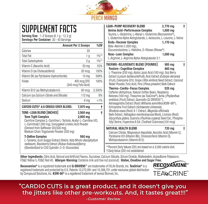 NDS Nutrition Cardio Cuts 4.0 - Peach Mango20 servings (Pack of 1)