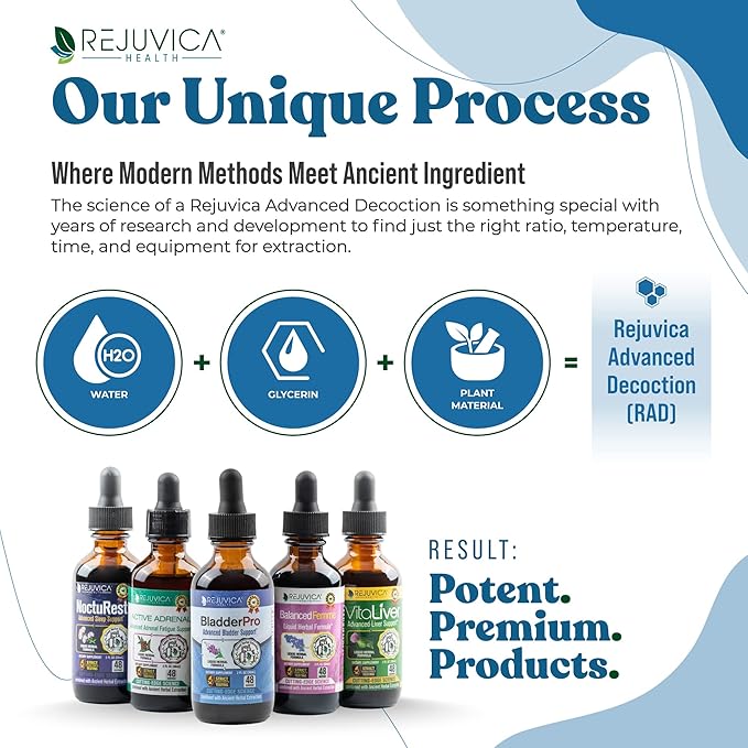 Rejuvica Health BladderPro for Men and Women - Bladder Support Supplement - Liquid Delivery for Better Absorption - Pumpkin Seed Uva Ursi Goldenrod and More