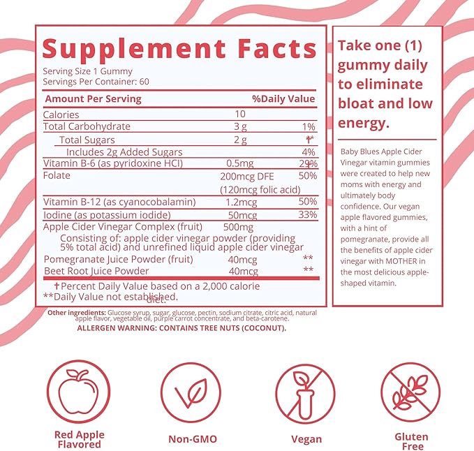 Baby Blues Postpartum Pack (Pack of 3) - Vitamin Kit for New Moms: Hair Energy and Immunity Support - Assorted Flavors - Non GMO Gluten-Free Supplements