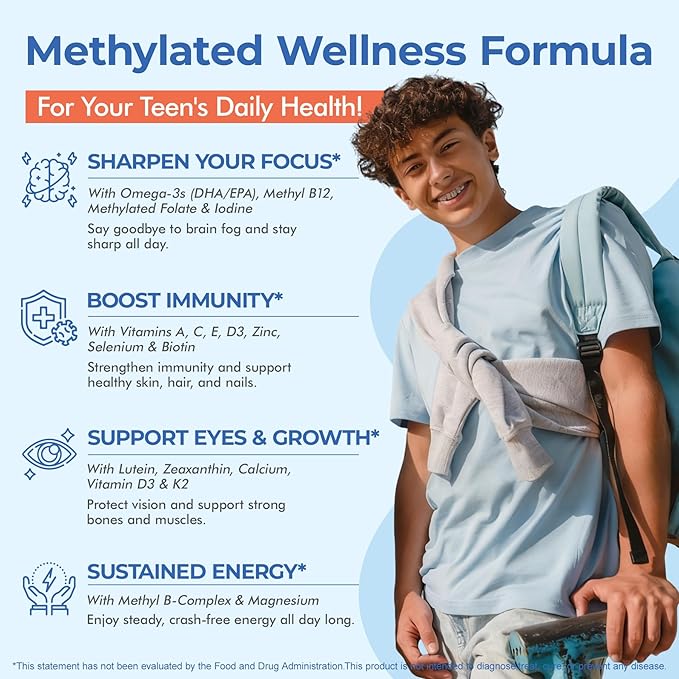 Methylated Multivitamin Gummies for Teens &amp Kids with Methylfolate Methyl B12 &amp Omega3 Teen Vitamins for Boys &amp Girls 10-19 with Multi-Minerals for Teenager Focus Energy Growth Skin