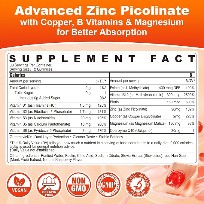 Zinc Picolinate Gummies + Copper Magnesium Methylated B Complex CoQ10 for Women Men High Absorption Chelated Zinc Copper Bisglycinate Supplements Immune Support Gummy - Sugar Free Vegan 60ct