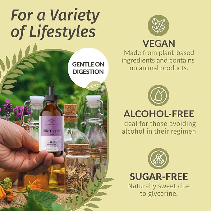 HERBAMAMA Sarsaparilla and Milk Thistle Kit - Bundle of 1000mg Sarsaparilla Root Capsules &amp Milk Thistle Extract Tincture 4 fl oz - Vegan Non GMO Sugar &amp Alcohol-Free - 2 Pack