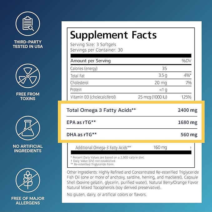 De3 Dry Eye Ultra Pure rTG Omega 3 – Support for Dry Eyes - 2400 mg EPA &amp DHA – New &amp Improved-Burpless-3 per day serving 1-month supply