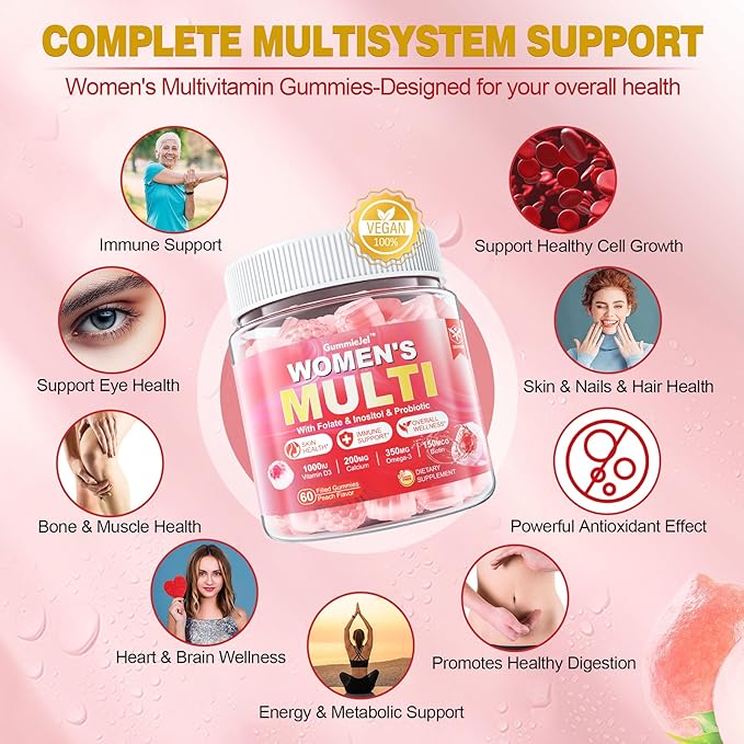 Sugar-Free Women's Multivitamin Gummies - Women Methylated Multivitamin Filled Gummies with Omega-3 Enzymes &amp Antioxidant Blend to Support Overall Health Immunity Hair Nails &amp Skin Health