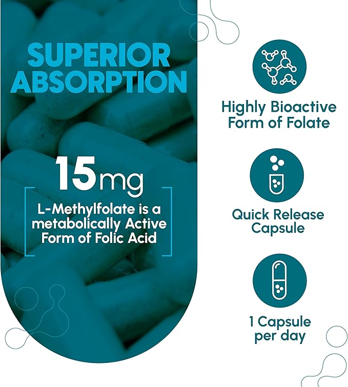 L-Methylfolate 15mg - L Methyl Folate Supplement 5-MTHF for Folic Acid Deficiency - Max Absorption and Potency - l-methylfolate 15 mg - Methyl folate 15 mg - 120 Vegan Capsules Non-GMO Gluten Free