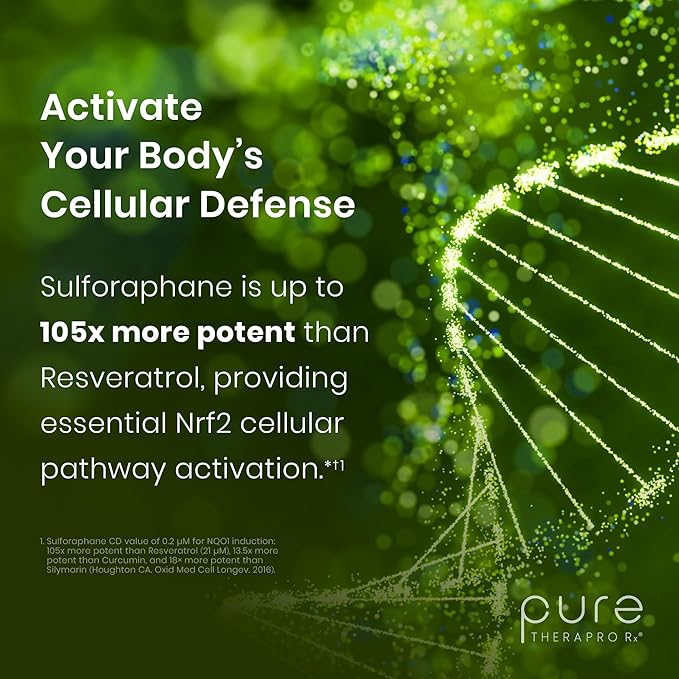Pure Therapro Rx OncoProtect ES HIGH DOSE Sulforaphane Supplement Made in USA | 2 Month Supply | 706 mg Patented Activated BroccoRaphanin Broccoli Seed Extract | Glucoraphanin + Myrosinase