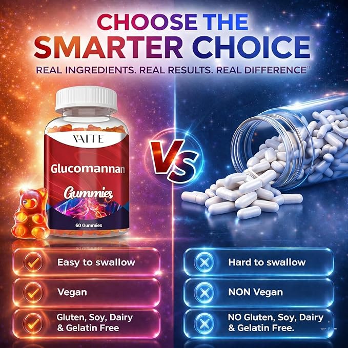 VAITE Glucomannan Gummies 2000mg – Amorphophallus Konjac Root Extract – Plant-Based Daily Fiber Support – Vegan Soluble Fiber Supplement – Gluten-Free Soy-Free – 60 Gummies – Easy to Chew