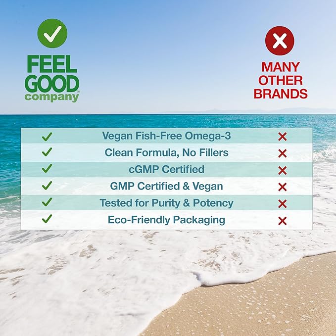 Feelgood Company Vegan Omega-3 Supplement Algae-Based Fish-Free 60 Capsules Gluten-Free Soy-Free Easy to Digest