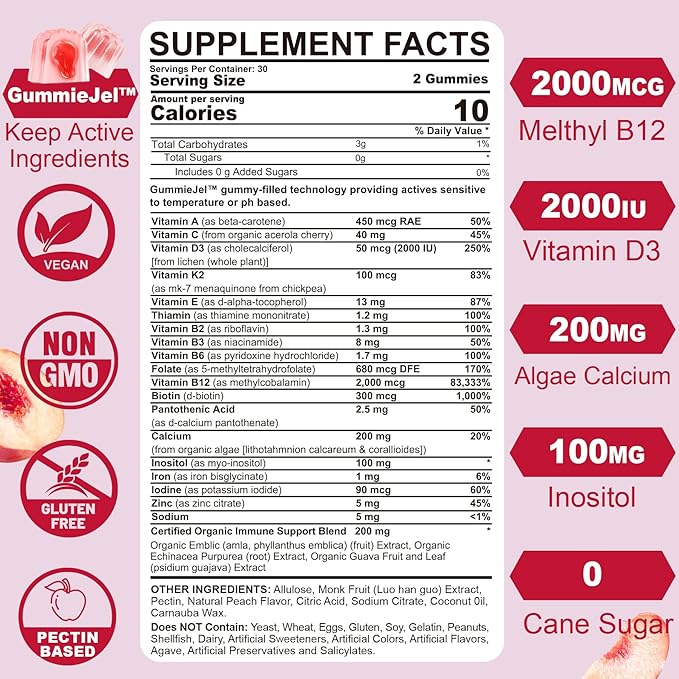 Coq10 100mg 200mg GummiesSugar-Free Methylated Multivitamin for Women Gummies