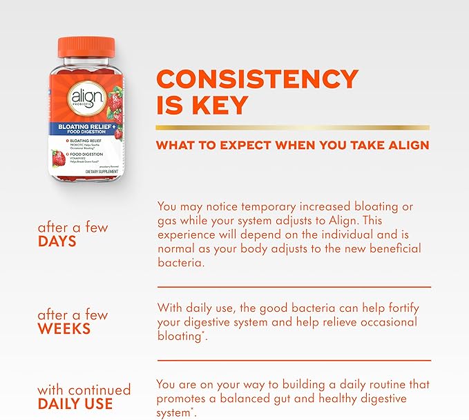 Align Probiotic Bloating Relief + Food Digestion Probiotics for Women and Men Probiotic Helps Soothe Occasional Bloating* With Vitamin B12 to Help Break Down Food into Cellular Energy*60 Gummies