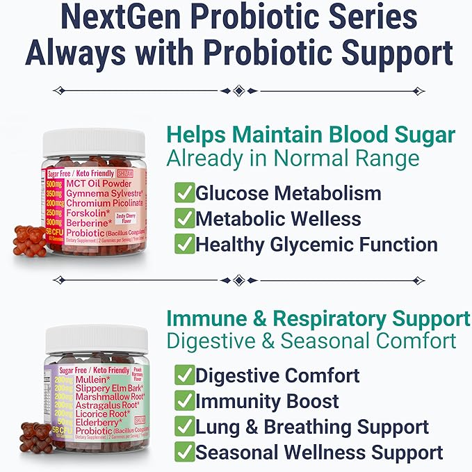 SHIZAM Slippery Elm Mullein Leaf Marshmallow Root Licorice Root Astragalus Root Elderberry &amp Probiotic Bacillus Coagulans Gummies – Sugar-Free Keto-Friendly Vegan - Gymnema Sylvestre