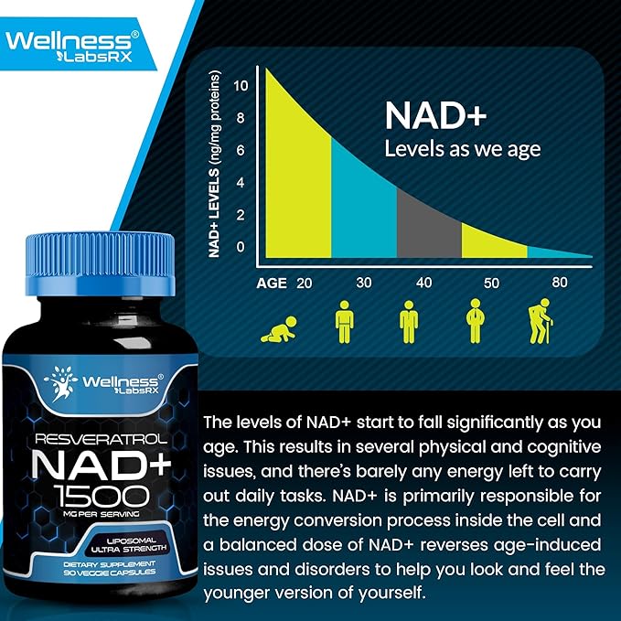 WELLNESS LABSRX Liposomal NAD Supplement 1500mg - USA Made NAD Resveratrol Supplement for Women and Men NAD+ Support Cellular Health Energy &amp Anti Aging - 90 Count