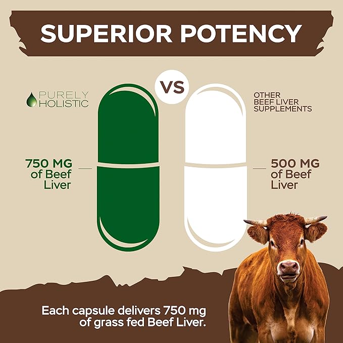 Grass Fed Beef Liver Capsules 4500mg - 270 Capsules 750mg Each - Grassfed Desiccated Liver Supplement - Pasture Raised in Argentina Non GMO Hormone Free Source of Heme Iron CoQ10 Vitamins A &amp B12
