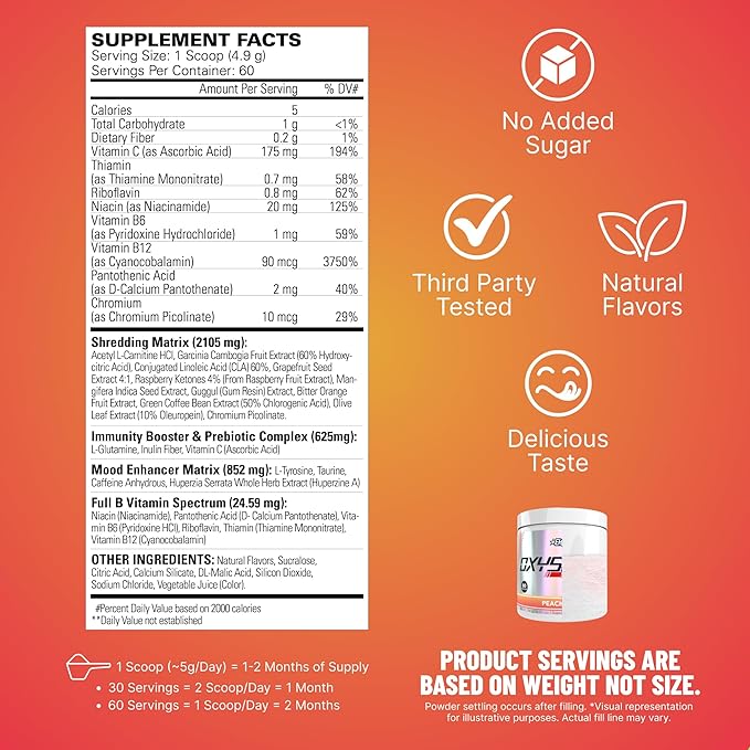 EHP Labs OxyShred Pre Workout Powder - Preworkout Powder with L Glutamine &amp Acetyl L Carnitine Energy Boost Drink - Peach Candy Rings 60 Servings