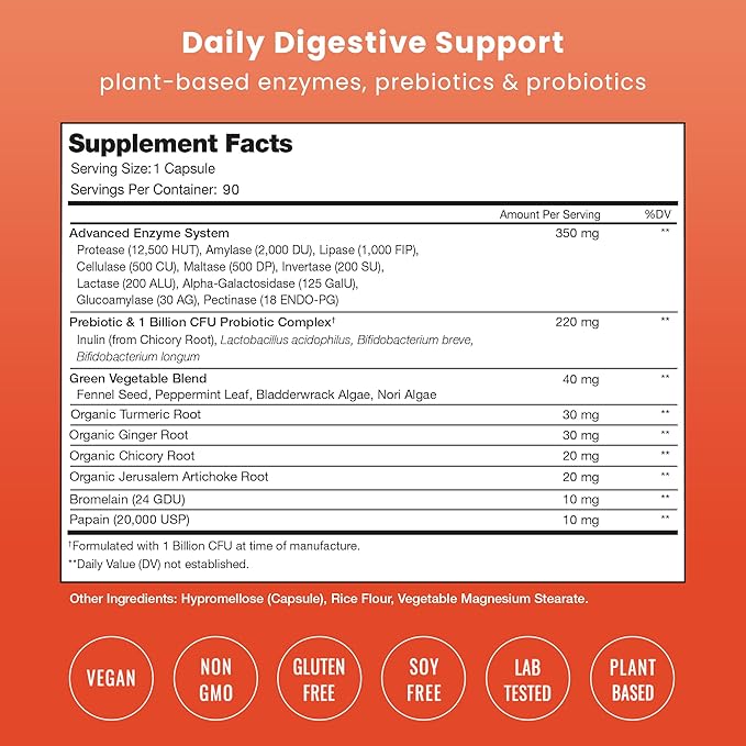 NutraChamps Digestive Enzymes with Probiotics and Prebiotics for Women &amp Men - 90 Vegan Capsules with Bromelain for Bloating &amp Optimal Gut Health