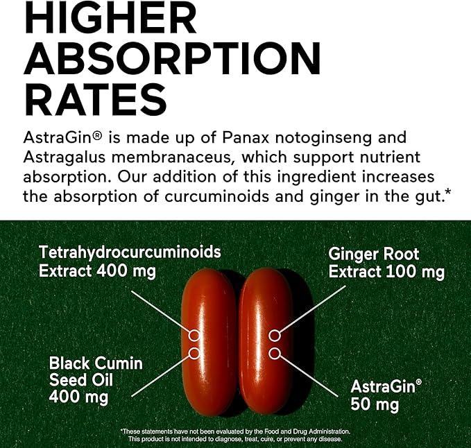 SMARTERNUTRITION Curcumin Softgels - Vegan High Absorption 400 mg Turmeric Supplement + Black Seed Oil &amp Ginger - 95% Tetrahydrocurcuminoids Non-GMO USA Manufactured - 60 Ct[30 Servings]