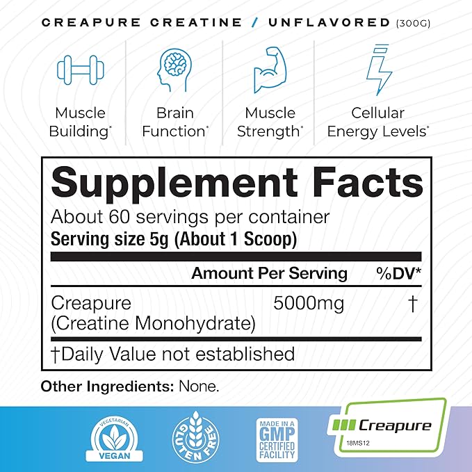 Muscle Feast Creapure Creatine Monohydrate - Unflavored 300g (x1) and Isolate Whey Protein Powder - Unflavored 5lb (x1) - Muscle Recovery and Performance Bundle