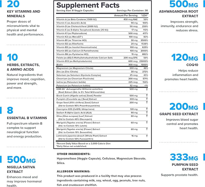 LEGION Triumph Men's Sport Vitamin - Complete Multivitamin for Men - Daily Vitamins for Men to Boost Health and Performance - Men's Multivitamin with 21 Vitamins &amp Minerals - 30 Servings