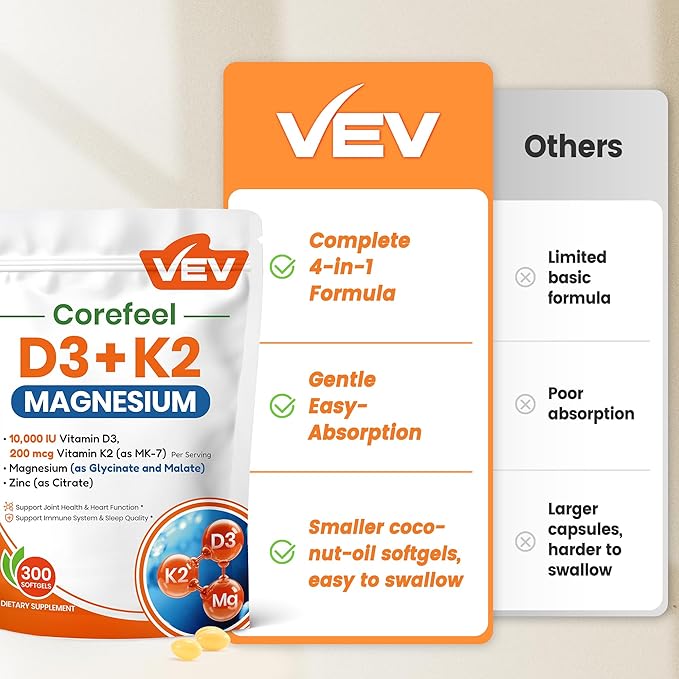 VEV Vitamin D3 K2 10000 IU Magnesium Supplement – with Vitamin D and K (MK-7) Magnesium Glycinate &amp Malate Zinc Citrate – 300 Softgels for Energy Bone &amp Muscle Support