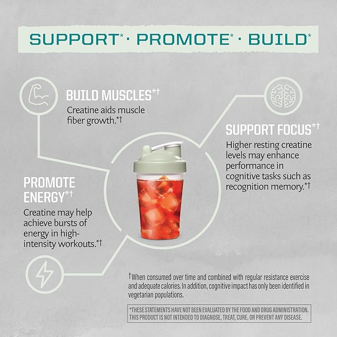 Active Preworkout Hydration Blend &amp Creatine Monohydrate Powder Set | Bundle &amp Save | Non-GMO Soy Dairy Filler &amp Gluten Free (60 Servings Unflavored Creatine 30 Servings Yuzu Mango Pre Wo