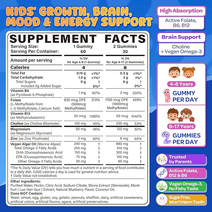 L Methylfolate 1000mcg for Kids Teens Gummies + Methyl B6 B12 Active 5-Mthf Methyl Folate MTHFR Supplement w/ Choline Omega-3 Magnesium Zinc for Focus Cognition Mood Energy Sugar Free Vean 120Cts