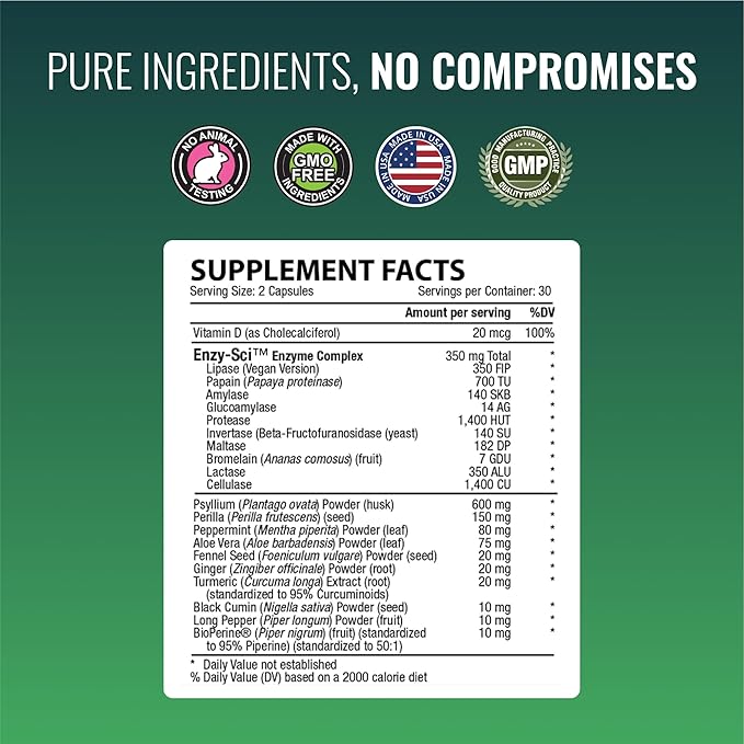 Approved Science Irritab - Natural Digestive Enzyme Support - Total Support - 60 Capsules