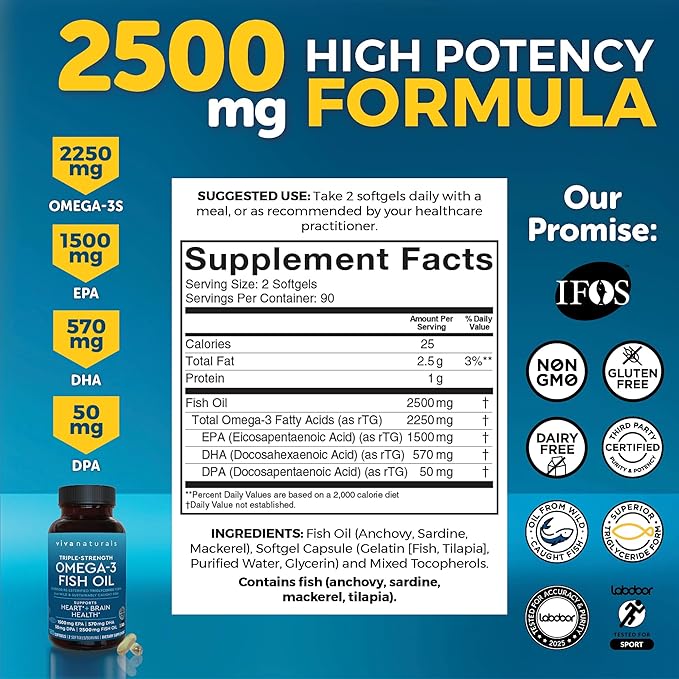 Triple Strength Omega 3 Fish Oil Supplement for Men and Women – 2500 mg High-Potency Easy-to-Absorb Re-esterified Triglyceride Form Pescatarian-Friendly DPA EPA DHA Omega 3 Supplement 180 Softgels