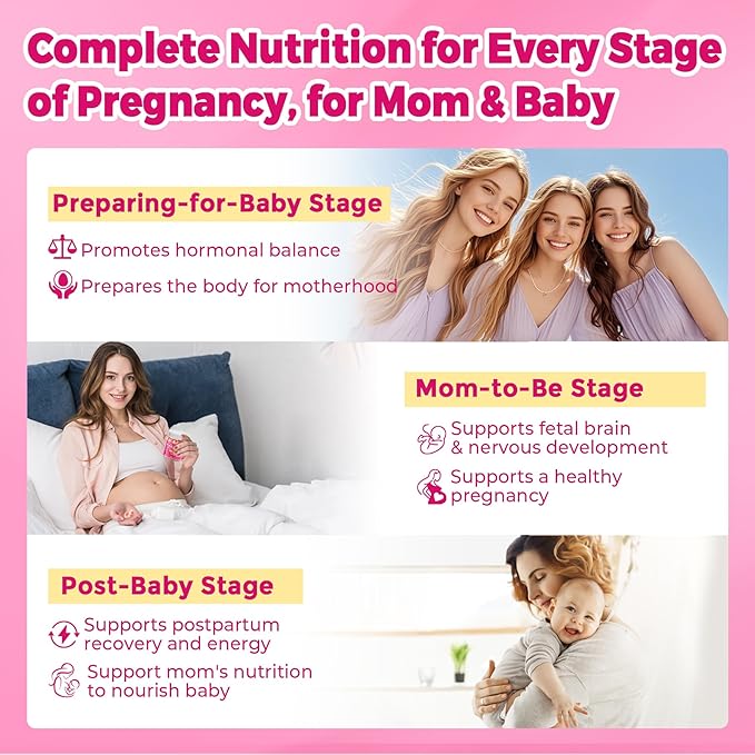 Prenatal Vitamins for Women Multivitamin Gummies w/ Methylfolate 1mg Choline Omega-3(DHA+EPA) Iron Postnatal Vitamins for Women Breastfeeding | BeforeDuring &amp After PregnancySugar FreeVegan6