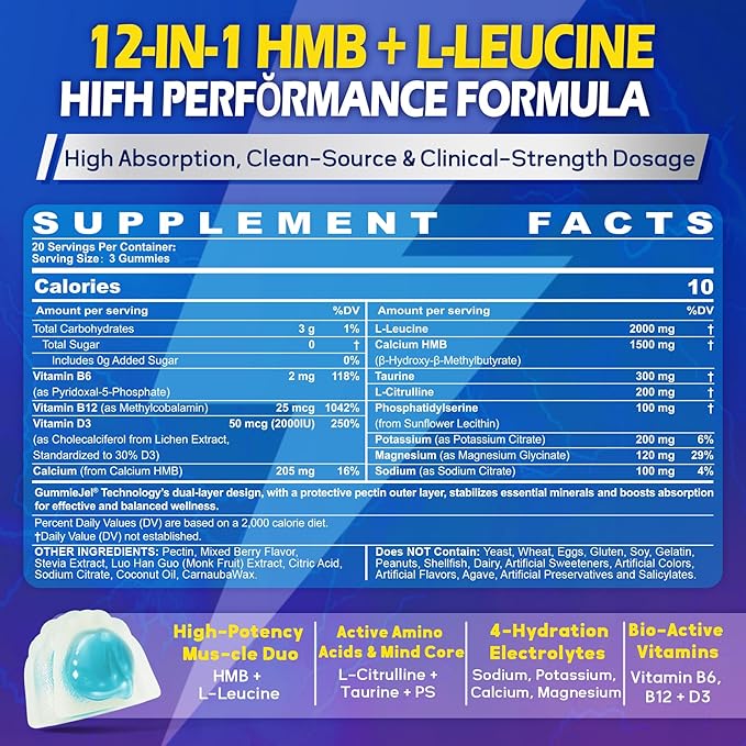 Hmb and L-Leucine Gummies Pre Work Essential Amino Acids EAA Supplements for Men &amp Women w/Branched-Chain Amino (BCAA) &amp 4 Hydration Electrolytes Taurine B12 &amp D3 for Fast Workout Reco