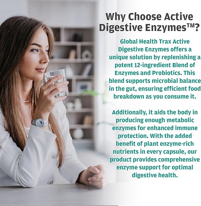 Global Health Trax - Active Digestive Enzymes Supplement 90 Capsules - Comprehensive Digestive Support with Enzymes to Promote Healthy Digestion for Men and Women