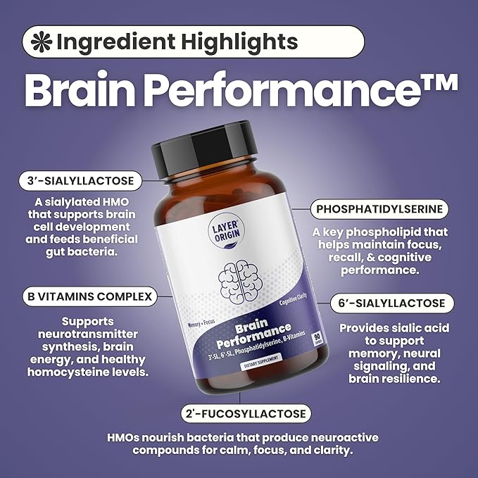 Layer Origin Brain Performance with HMO 3'SL 6'SL Brain Prebiotics Phosphatidylserine for Memory Focus &amp Clarity - 30 Servings