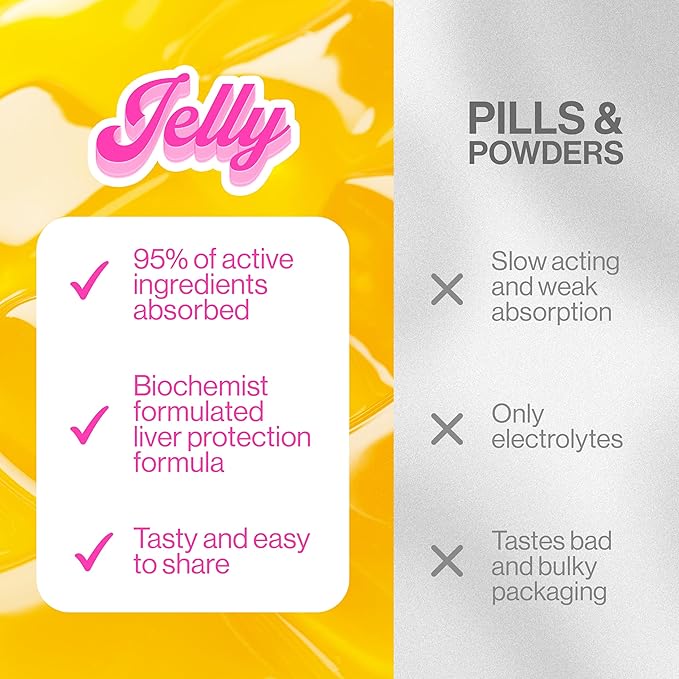 Fast Morning Relief Supplement Stick by Jelly IV - Natural Electrolytes &amp Liver Support Recovery - Nausea Reducing DHM - B Vitamins - Plant-Based Flavored Jelly Sticks - 15 Pack