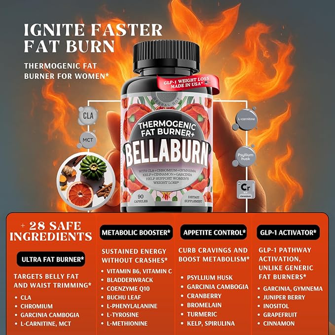 Bellaburn - Belly Fat Burner for Women Appetite Suppressant for Weight Loss Metabolism Booster Thermogenic Fat Burners Diet Pills that Work Fast Weight Loss Pills USA Made 3rd Party-Tested