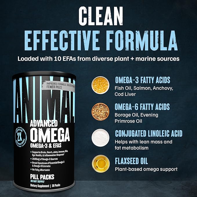 Animal Advanced Omega 3 Fatty Acids - 3500mg EPA DHA Fish Oil Omega 3 Supplement for Women &amp Men High Potency Blend with CLA GLA ALA for Brain Skin Eye Immune Joint Health 30 Pill Packs