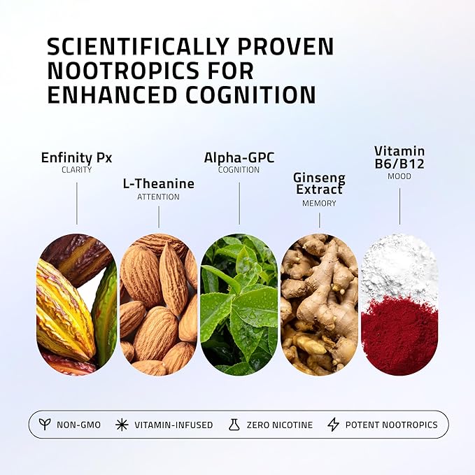 Ultra Focus Nootropic Pouches (Wintergreen 3 Cans) Nicotine-Free Caffeine-Free Enfinity Paraxanthine Vitamin B6 + B12 L-Theanine Alpha-GPC Ginseng Plant-Based Energy Pouches