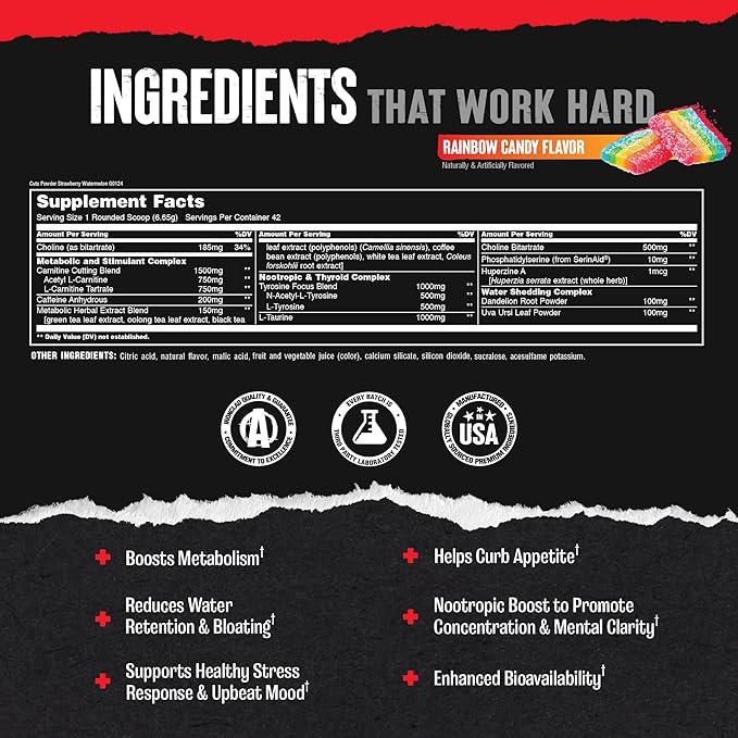Animal Cuts Thermogenic Fat Burner Powder - Weight Loss for Women and Men for Metabolism Energy Focus and Nootropic Brain Support with Ketones Appetite Suppressant - New Rainbow Candy Flavor