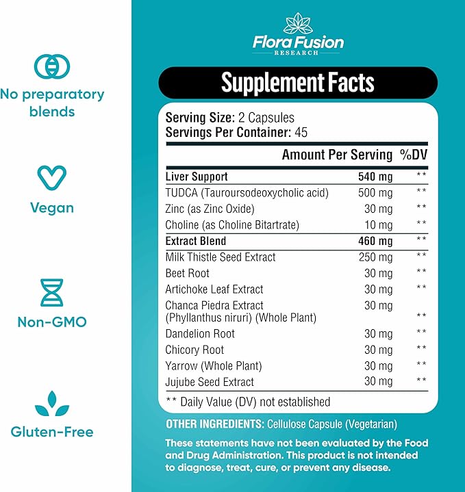 Flora Fusion Dr. Miller's TUDCA with Milk Thistle Extract 1000mg per Serving Liver and Gallbladder Cleanse Supplement Supports Liver Function 90 Capsules (45-Day Supply)