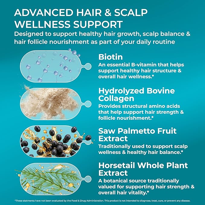 PUREHEALTH RESEARCH ReGrow - Hair Growth Vitamins - Hair Supplement for Scalp &amp Thickness Support - with Saw Palmetto Biotin Hydrolized Bovine Collagen Hydrolized Keratin &amp More - 60 Capsul
