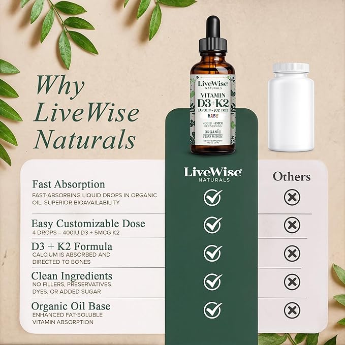 Live Wise Naturals Organic Vitamin D3 K2 Liquid Drops for Babies Concentrated Formulation 225 Servings (MK-7) Micro-Dose Dropper Gentle Daily Supplementation Early Development Precise Dosing