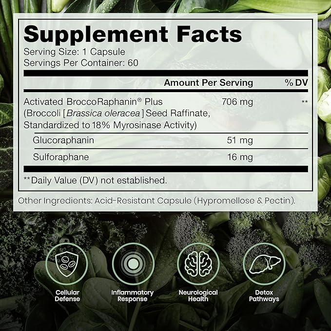 Pure Therapro Rx OncoProtect ES HIGH DOSE Sulforaphane Supplement Made in USA | 2 Month Supply | 706 mg Patented Activated BroccoRaphanin Broccoli Seed Extract | Glucoraphanin + Myrosinase